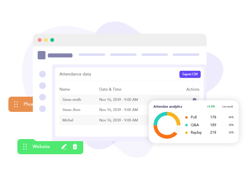 Attendee & Registrant Reports