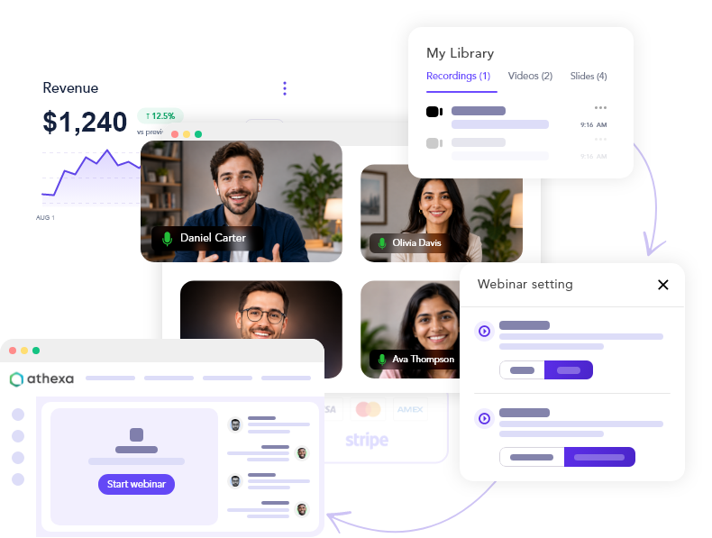 Evergreen Revenue Funnels