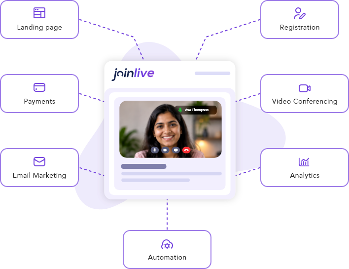 Joinlive Feature