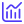 Tracking & Analytics