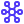 RTMP Multistream