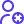 Identify Hot Leads