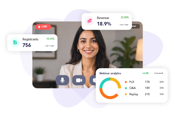 Insights that help you improve every webinar